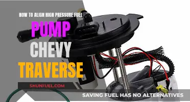 Aligning the Chevy Traverse's High-Pressure Fuel Pump: A Guide