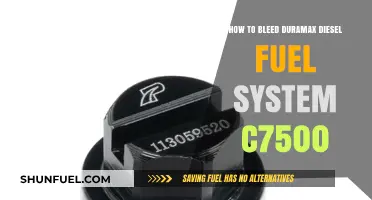Bleeding the Duramax Diesel Fuel System: A Comprehensive Guide