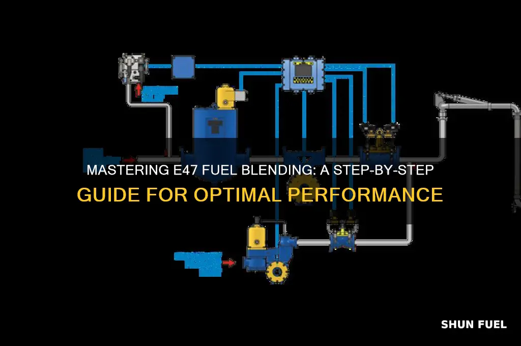 how to blend e47 fuel