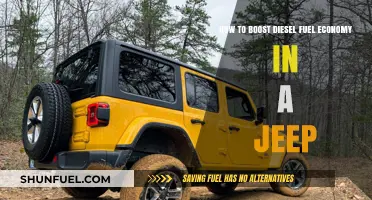 Enhancing Diesel Jeep Fuel Economy: Tips and Tricks