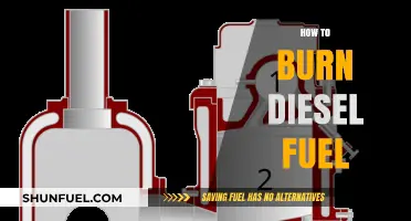 Burning Diesel: A Comprehensive Guide to Ignition