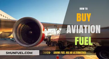 A Comprehensive Guide to Purchasing Aviation Fuel Efficiently and Safely