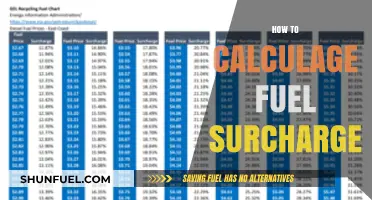 Mastering Fuel Surcharge Calculations: A Step-by-Step Guide for Businesses