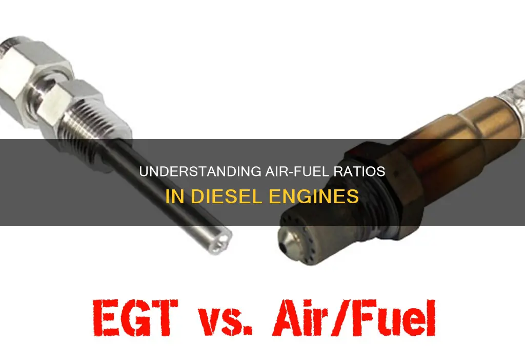 how to calculate air fuel ratio diesel engine