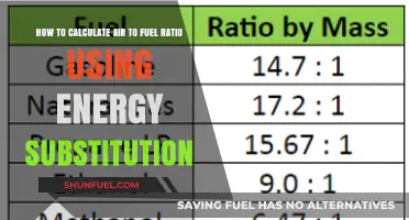 Mastering Air-Fuel Ratio Calculations via Energy Substitution Techniques