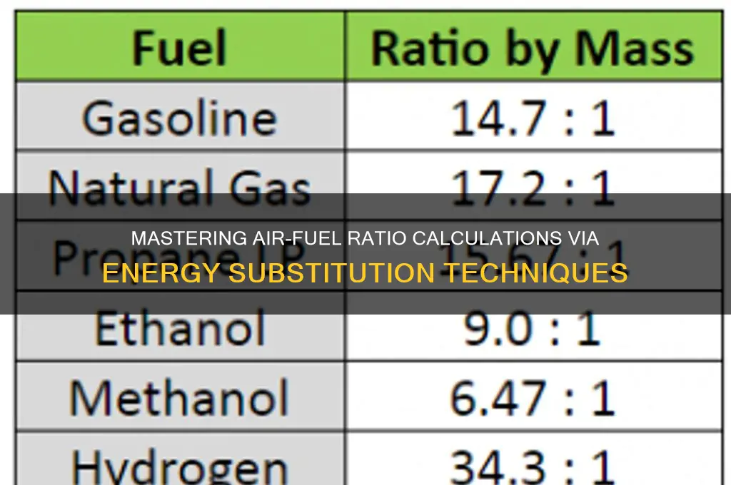 how to calculate air to fuel ratio using energy substitution
