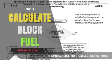 Mastering Block Fuel Calculations: A Step-by-Step Guide for Efficiency