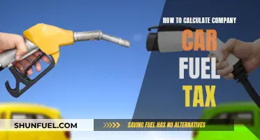 Calculating Fuel Tax for Company Cars: A Step-by-Step Guide