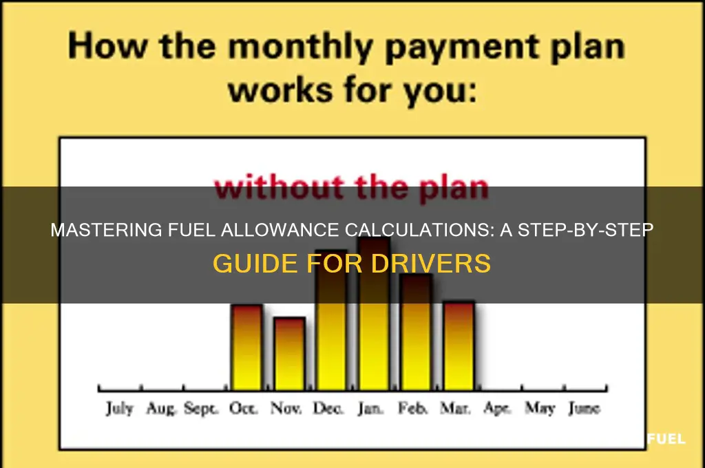 how to calculate fuel allowance