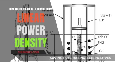 Unraveling Fuel Burnup: A Guide to Linear Power Density Calculations