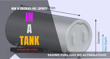 Fuel Tank Capacity: Calculating the Right Amount