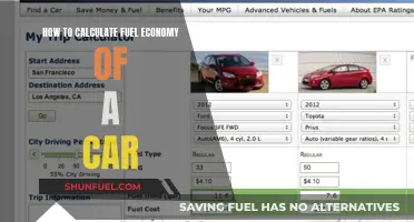 Maximize Your Miles: A Guide to Car Fuel Economy Calculation