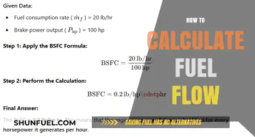 Mastering Fuel Flow Calculations: A Step-by-Step Guide for Efficiency
