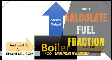 Mastering Fuel Fraction Calculations: A Step-by-Step Guide for Efficiency