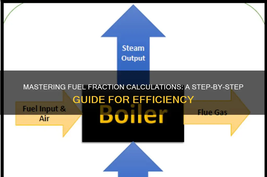 how to calculate fuel fraction