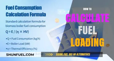 Mastering Fuel Loading Calculations: A Step-by-Step Guide for Efficiency