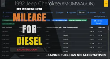 Calculating Diesel Fuel Mileage: The Ultimate Guide