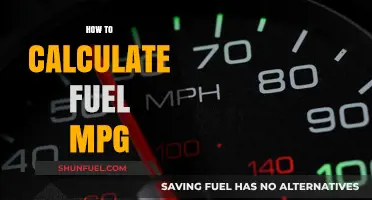 Mastering Fuel Efficiency: A Simple Guide to Calculate MPG