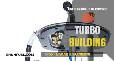 Sizing Your Turbo Fuel Pump: A Step-by-Step Calculation Guide