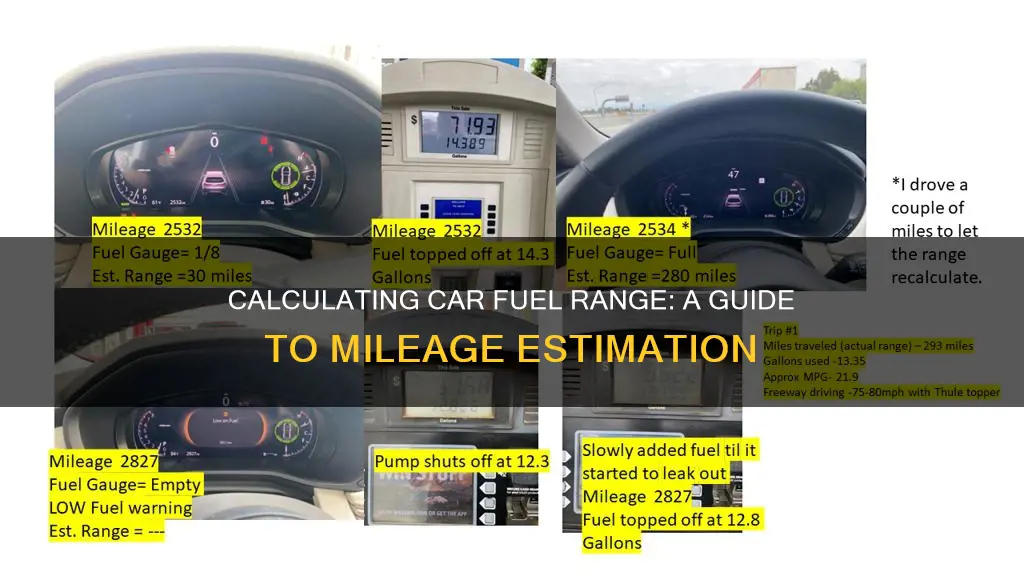 how to calculate fuel range in cars