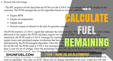 Mastering Fuel Efficiency: Simple Steps to Calculate Remaining Fuel