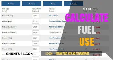Mastering Fuel Efficiency: Simple Steps to Calculate Your Fuel Use