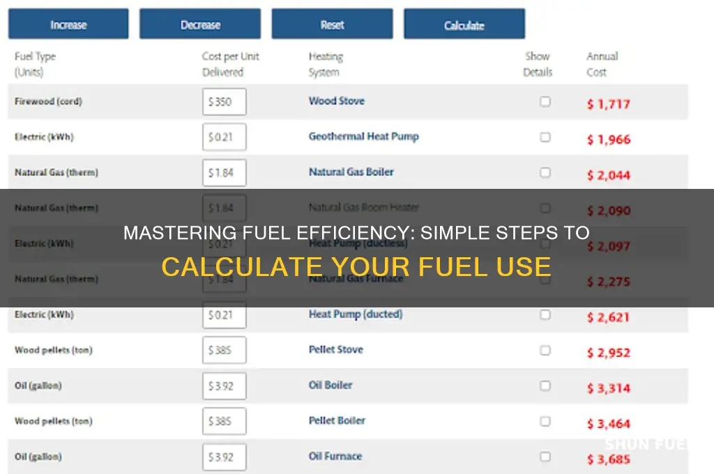 how to calculate fuel use