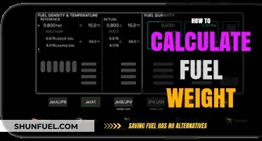 Mastering Fuel Weight Calculations for Efficient Travel Planning
