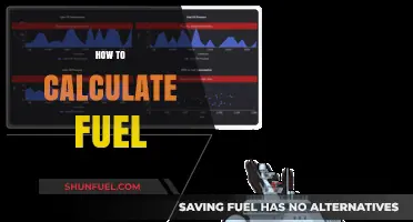Mastering Fuel Calculations: A Step-by-Step Guide for Efficient Travel