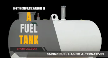 Calculating Gallons: Fuel Tank Math Made Easy