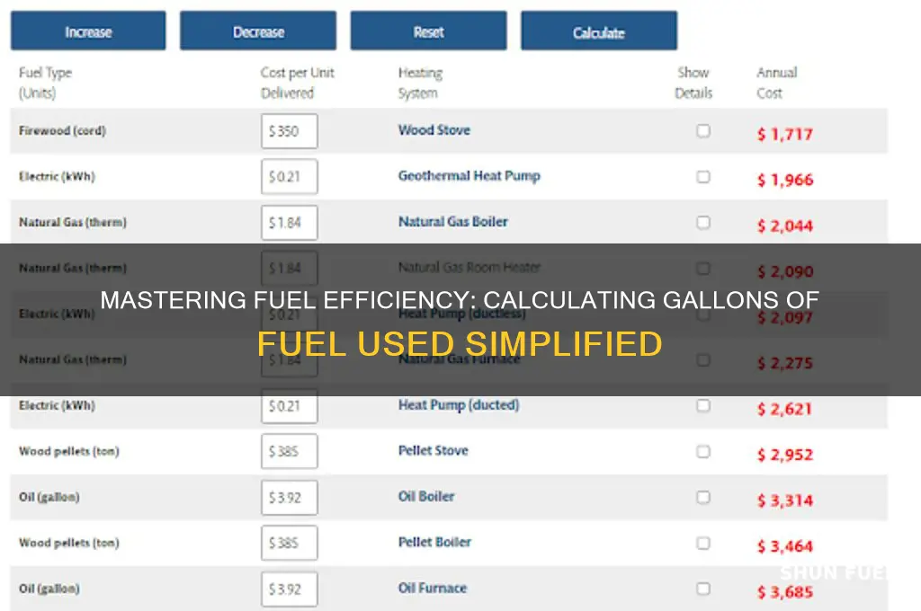 how to calculate gallons of fuel used