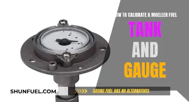 Calibrating Moeller Fuel Tanks: Perfecting the Gauge