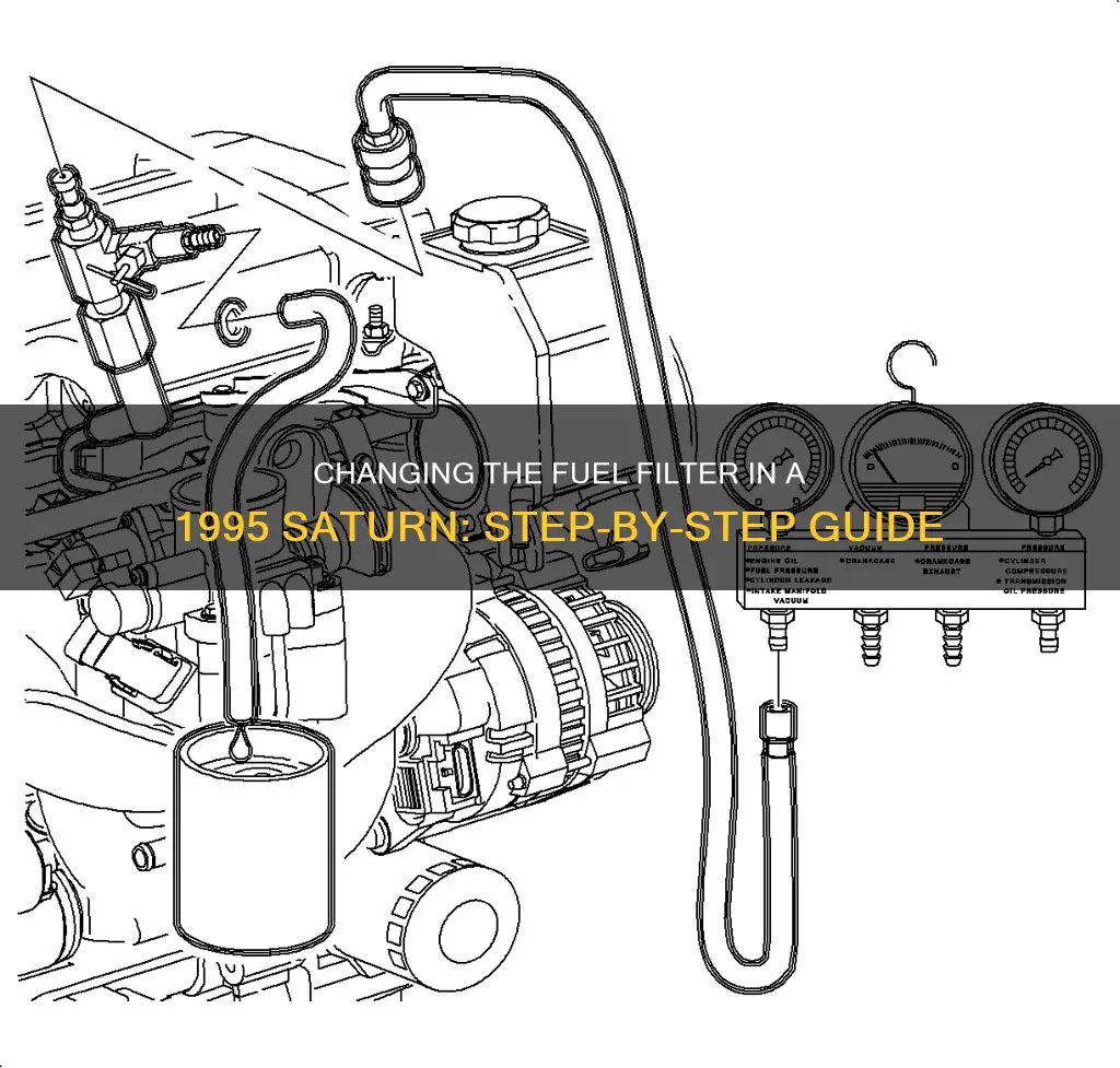 how to chabge the fuel filter on a 1995 saturn