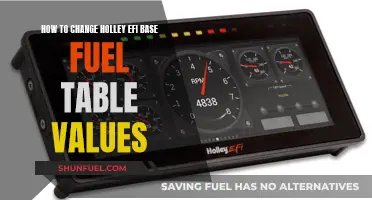 Adjusting Holley EFI Base Fuel Table Values: A Comprehensive Guide