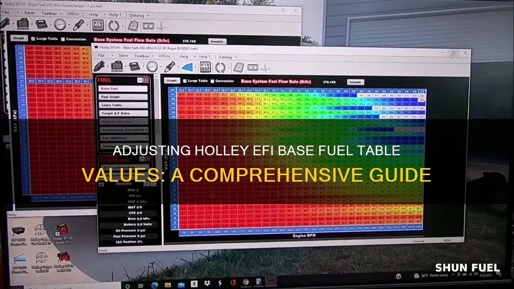 how to change holley efi base fuel table values