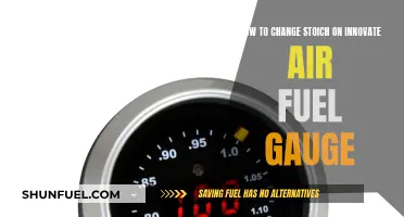 Innovate Air Fuel Gauge: Adjusting Stoich for Performance