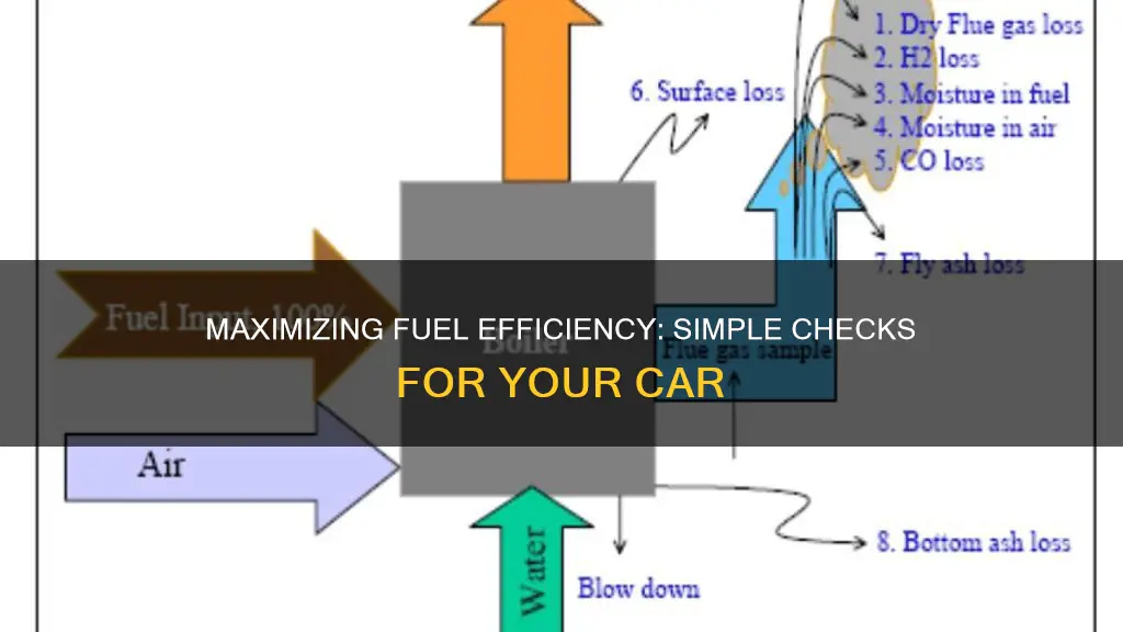how to check car fuel efficiency