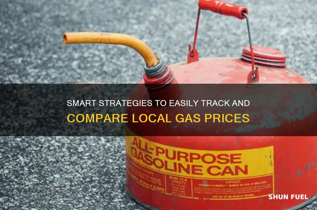 how to check gas prices