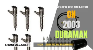 Cleaning Duramax Diesel Fuel Injectors: A Step-by-Step Guide