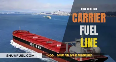 Cleaning Carrier Fuel Lines: A Step-by-Step Guide
