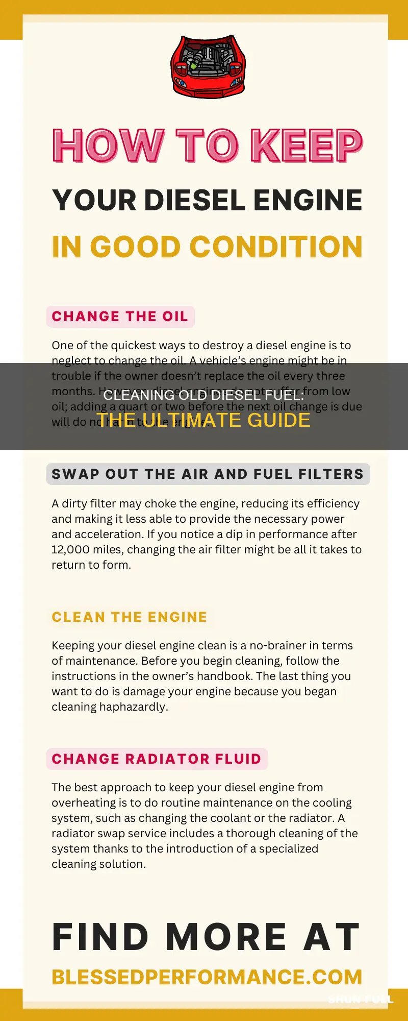 how to clean old diesel fuel