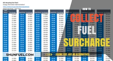 Mastering Fuel Surcharge Collection: A Comprehensive Guide for Businesses