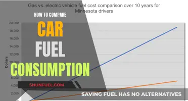 Mastering Fuel Efficiency: A Comprehensive Guide to Comparing Car Fuel Consumption