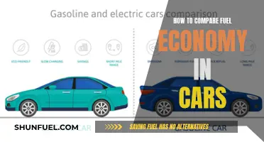 Mastering Mileage: A Guide to Comparing Car Fuel Efficiency