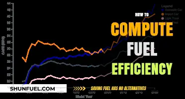 Mastering Fuel Efficiency: Simple Steps to Calculate Your Vehicle's MPG
