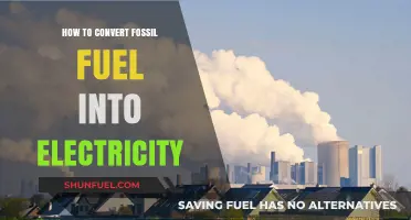 Transforming Fossil Fuels: Efficient Methods to Generate Electricity