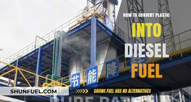 Converting Plastic to Diesel: A Green Energy Revolution