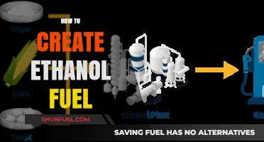 DIY Ethanol Fuel Production: A Step-by-Step Guide to Sustainable Energy