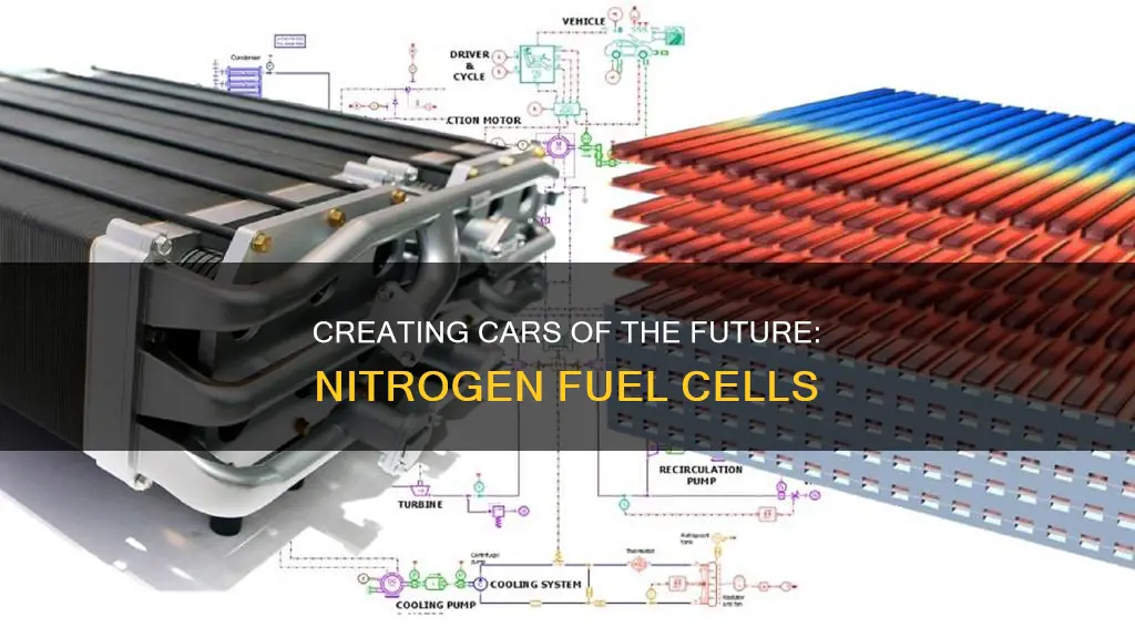 how to create instant nitrogen fuel cell cars