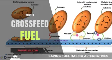 Mastering Fuel Crossfeeding: Essential Techniques for Safe Aircraft Operations